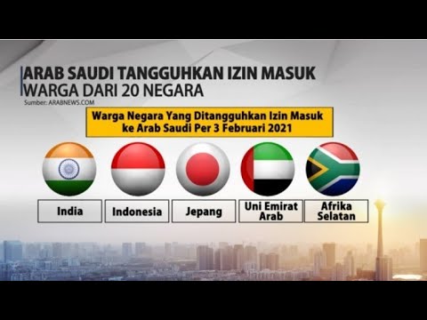 Arab Saudi Tangguhkan Persetujuan Masuk Warga dari 20 Negeri, Termasuk Indonesia 